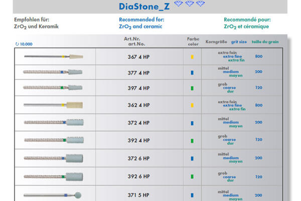 DiaStone_Z e DiaStone_L